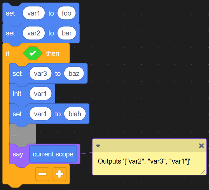 Current scope array